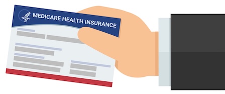 Presentation of the Medicare card. A hand presents a Medicare card in flat design